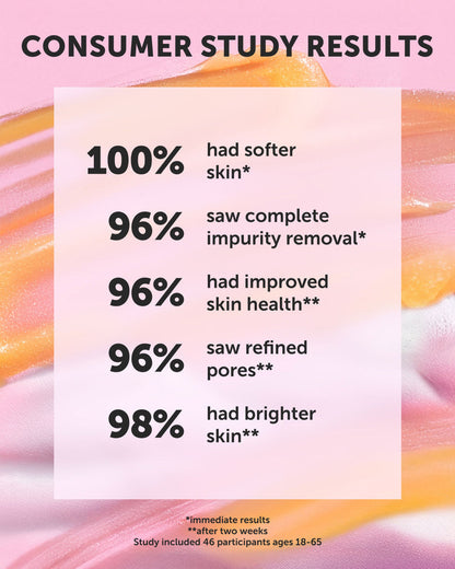 CITRINE SEA Resurfacing Cleanse Polish