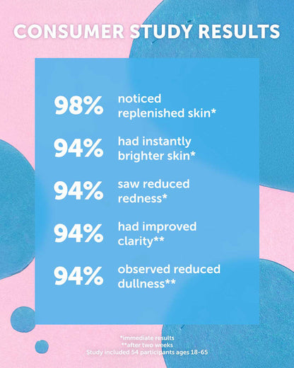 MARINA Biome Brightening Concentrate