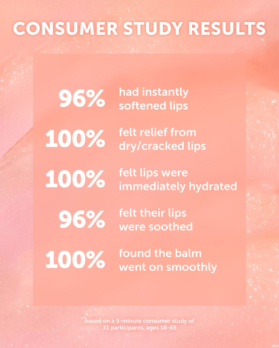 SEA KISS Plumpy Lip Balm