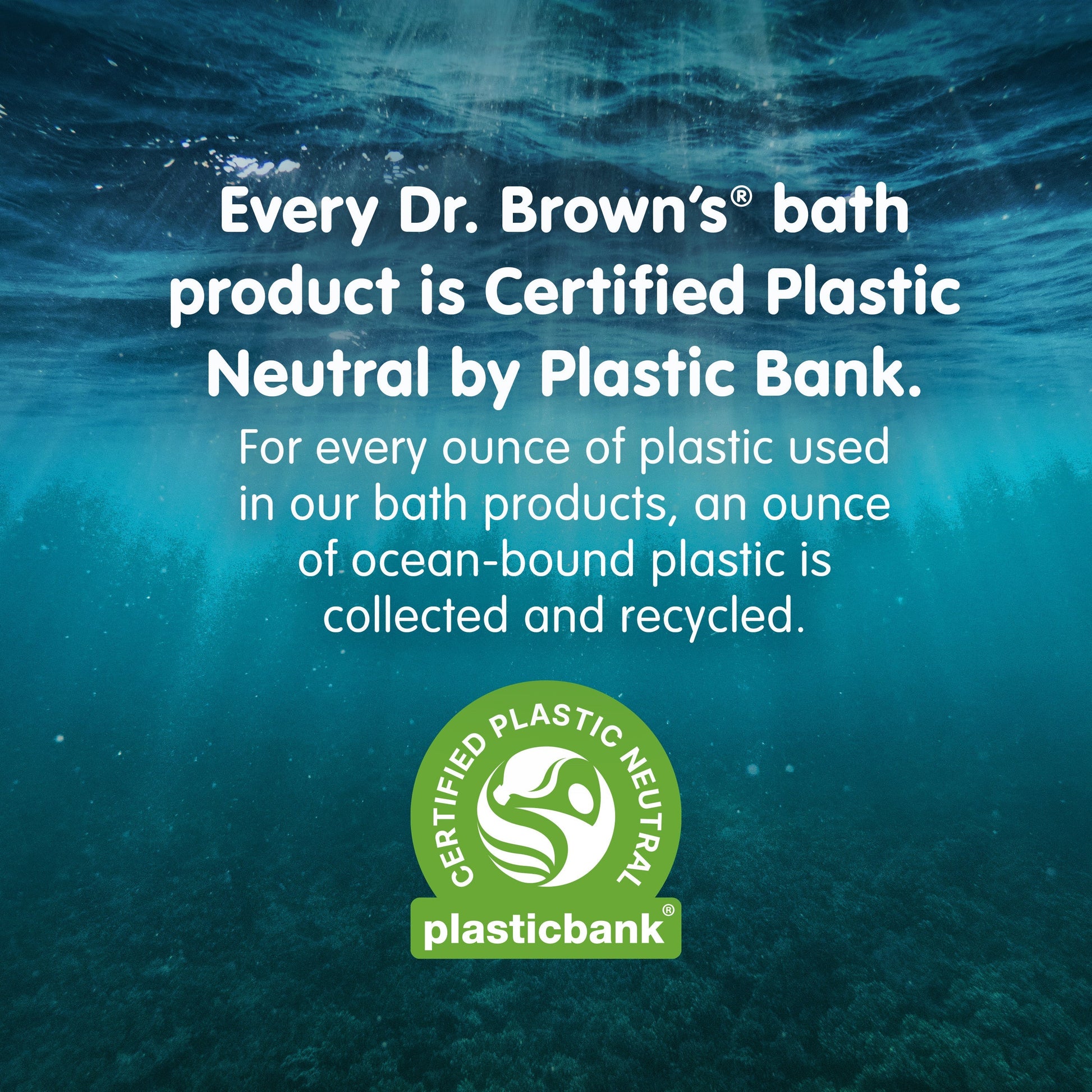 Dr. Brown’s™ CleanUp™ Sit & Splash Non-Slip Bath Stickers
