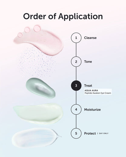 AQUA AURA Peptide Awaken Eye Cream