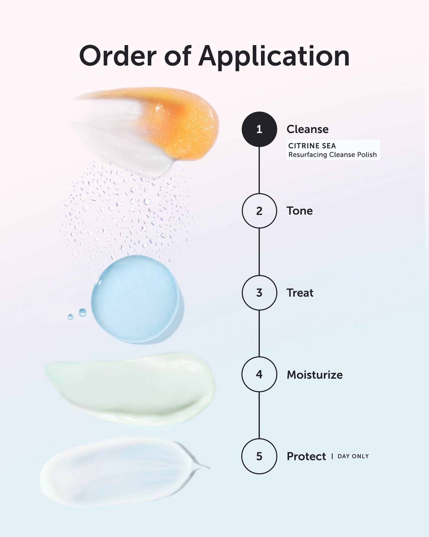 CITRINE SEA Resurfacing Cleanse Polish