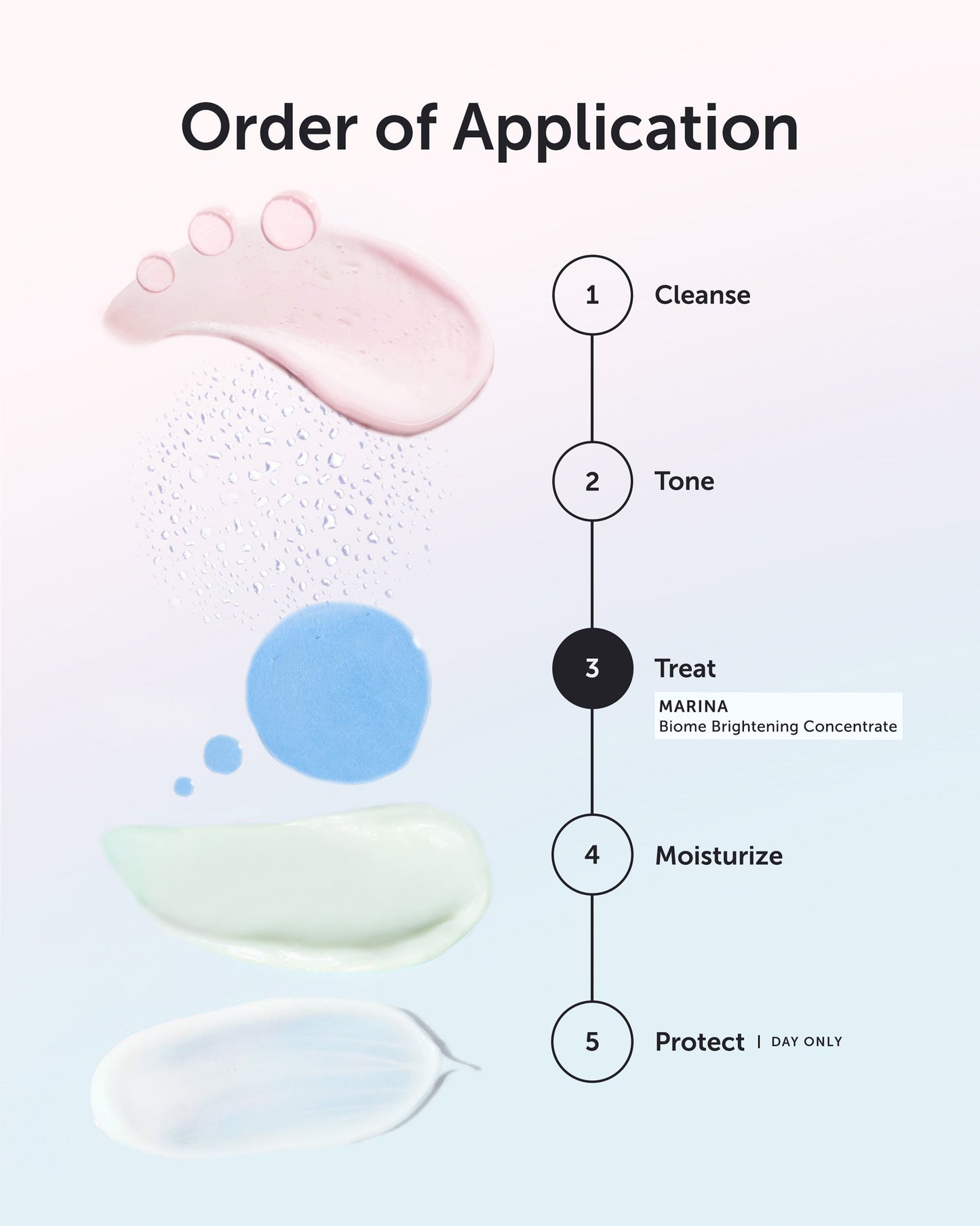 MARINA Biome Brightening Concentrate