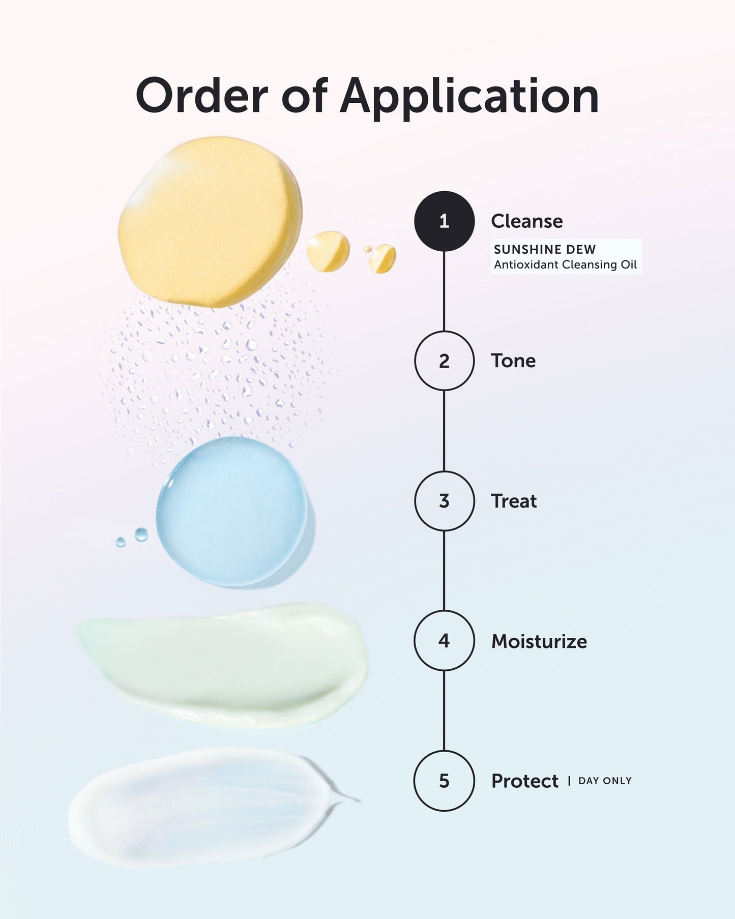 SUNSHINE DEW Antioxidant Cleansing Oil